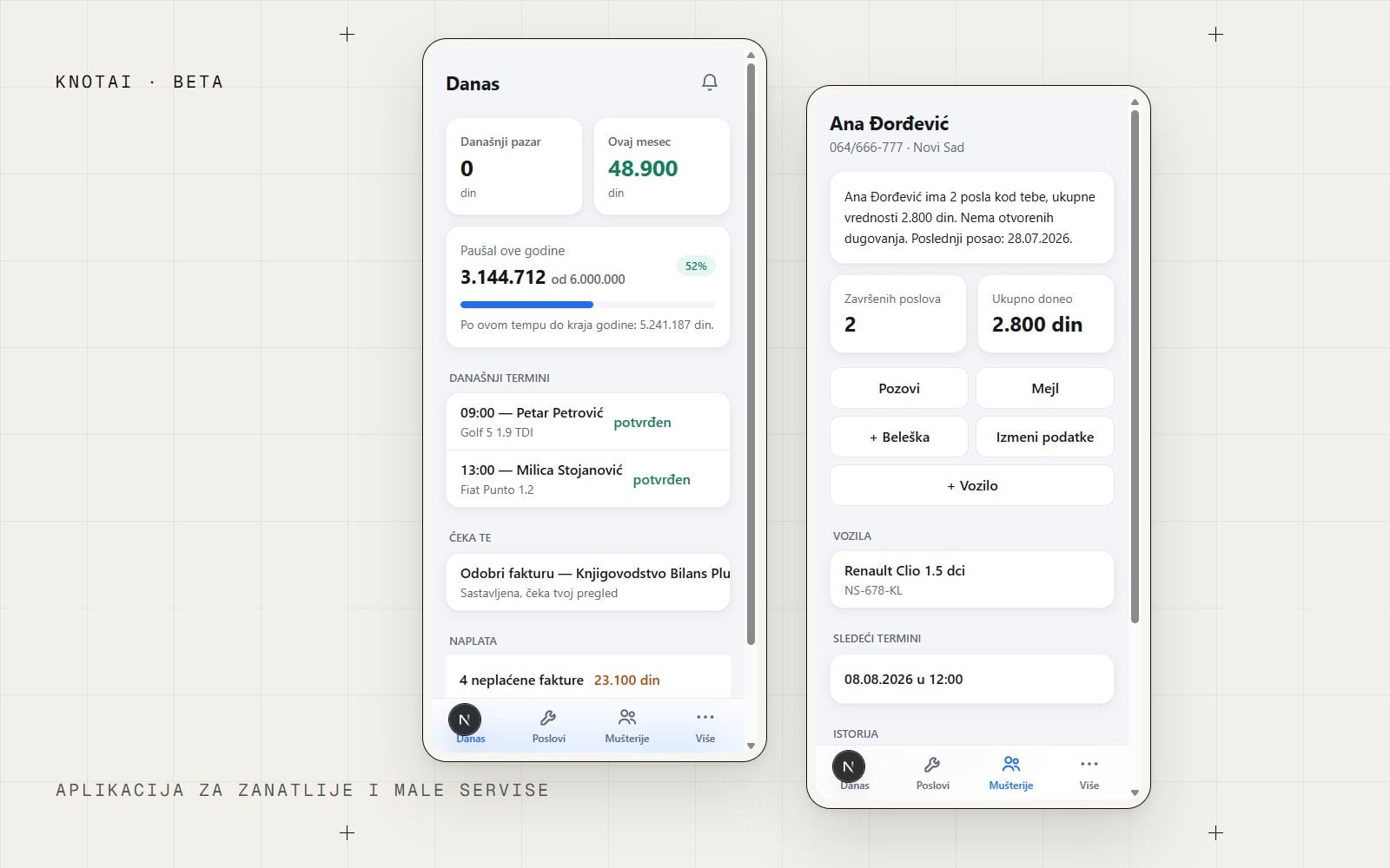 Two phone screens from the KnotAI app: on the left the Danas (Today) home screen with today's takings, this month's figure, progress toward the annual flat-tax limit, today's appointments and unpaid invoices; on the right a customer file with jobs, vehicles and next appointments.